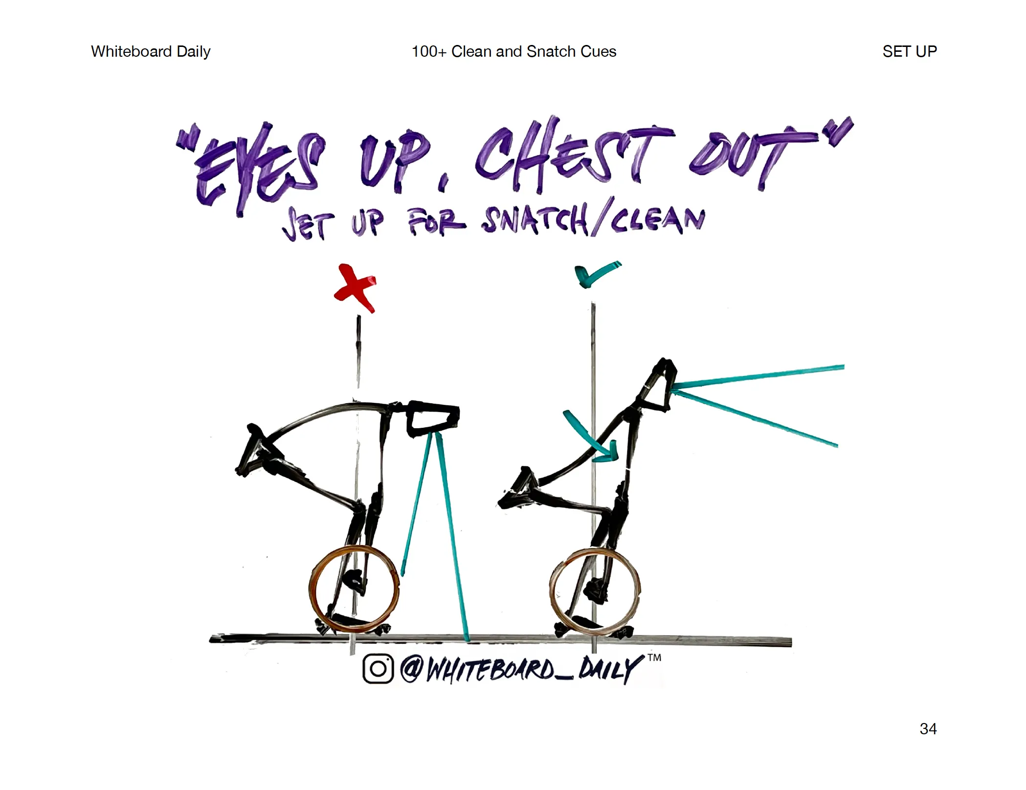 eBook: 100  Clean & Snatch Cues - Volume 1