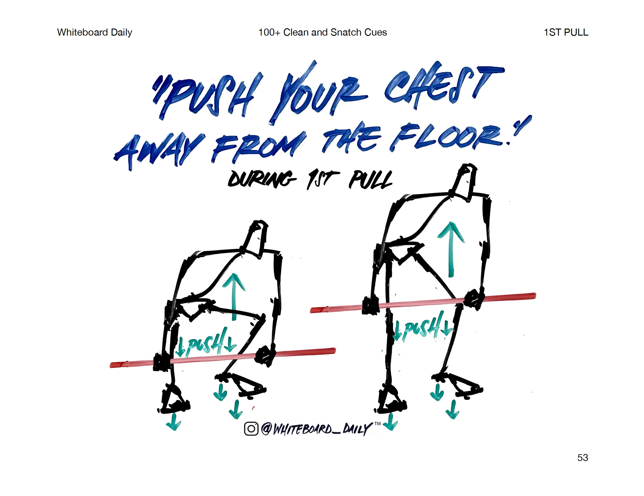 eBook: 100  Clean & Snatch Cues - Volume 1