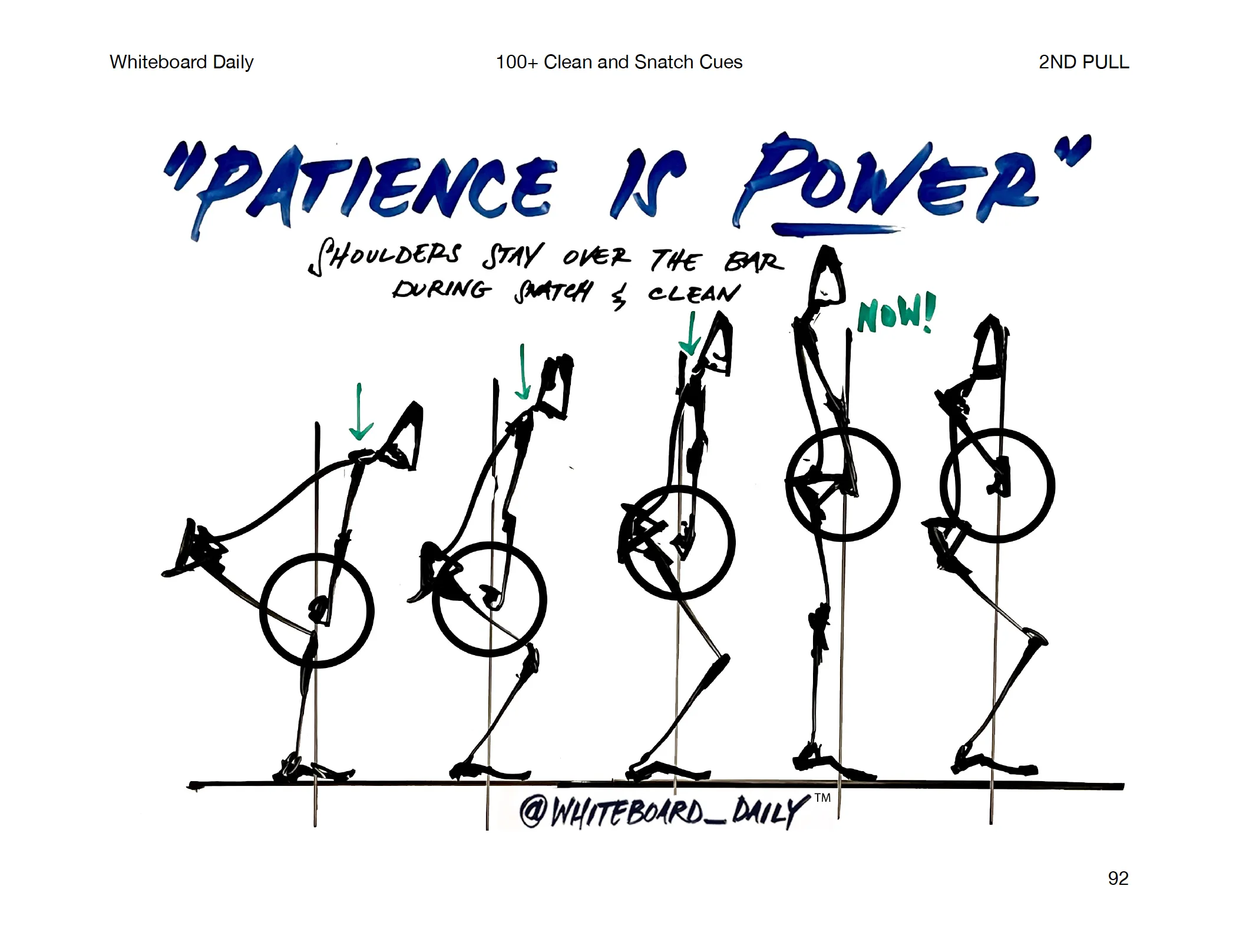 eBook: 100  Clean & Snatch Cues - Volume 1
