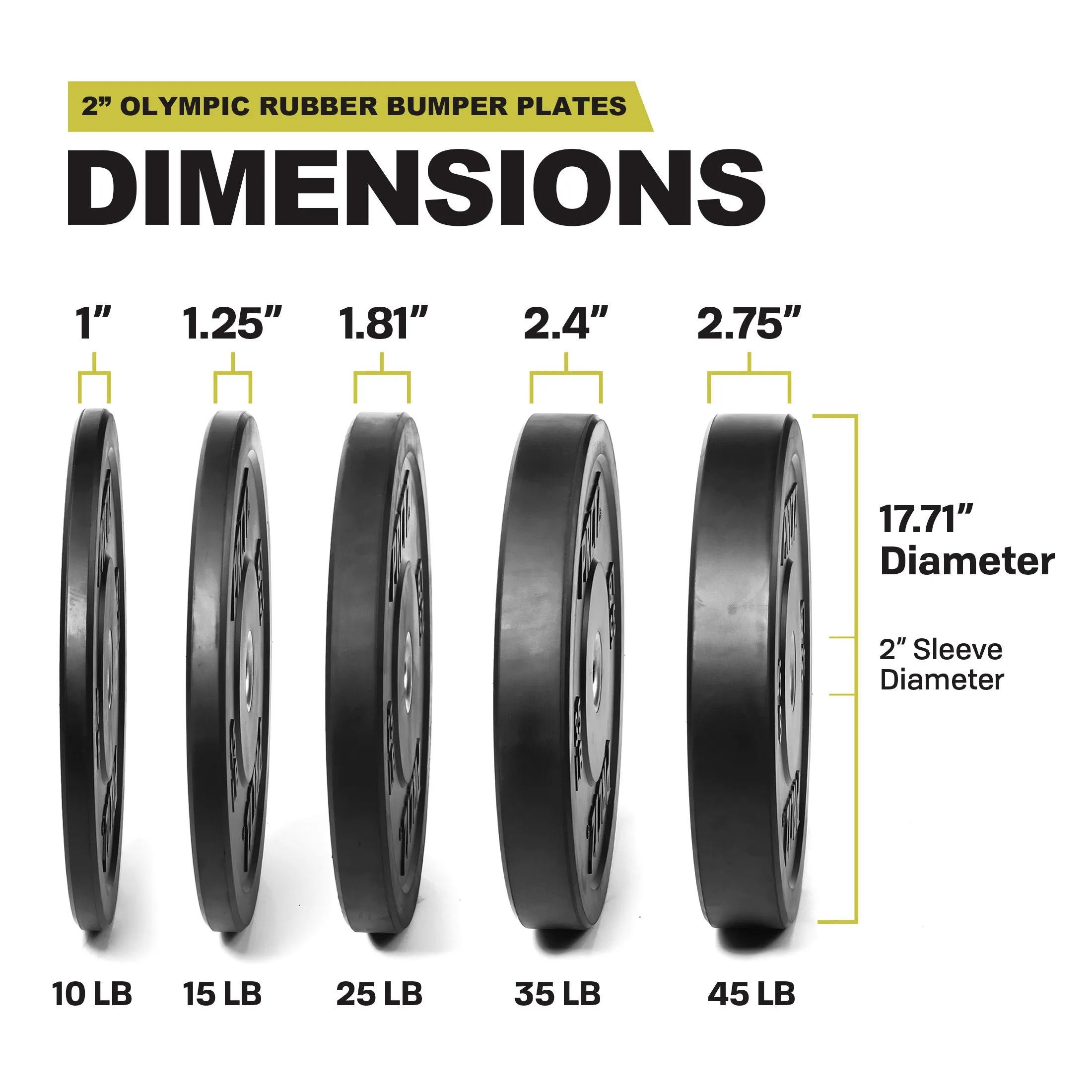 PRCTZ Olympic Bumper Plate, Pair, Available in 10, 15, 25, 35, 45lb